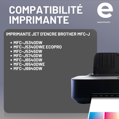 Pack 4 cartouches compatibles BROTHER LC-422XL